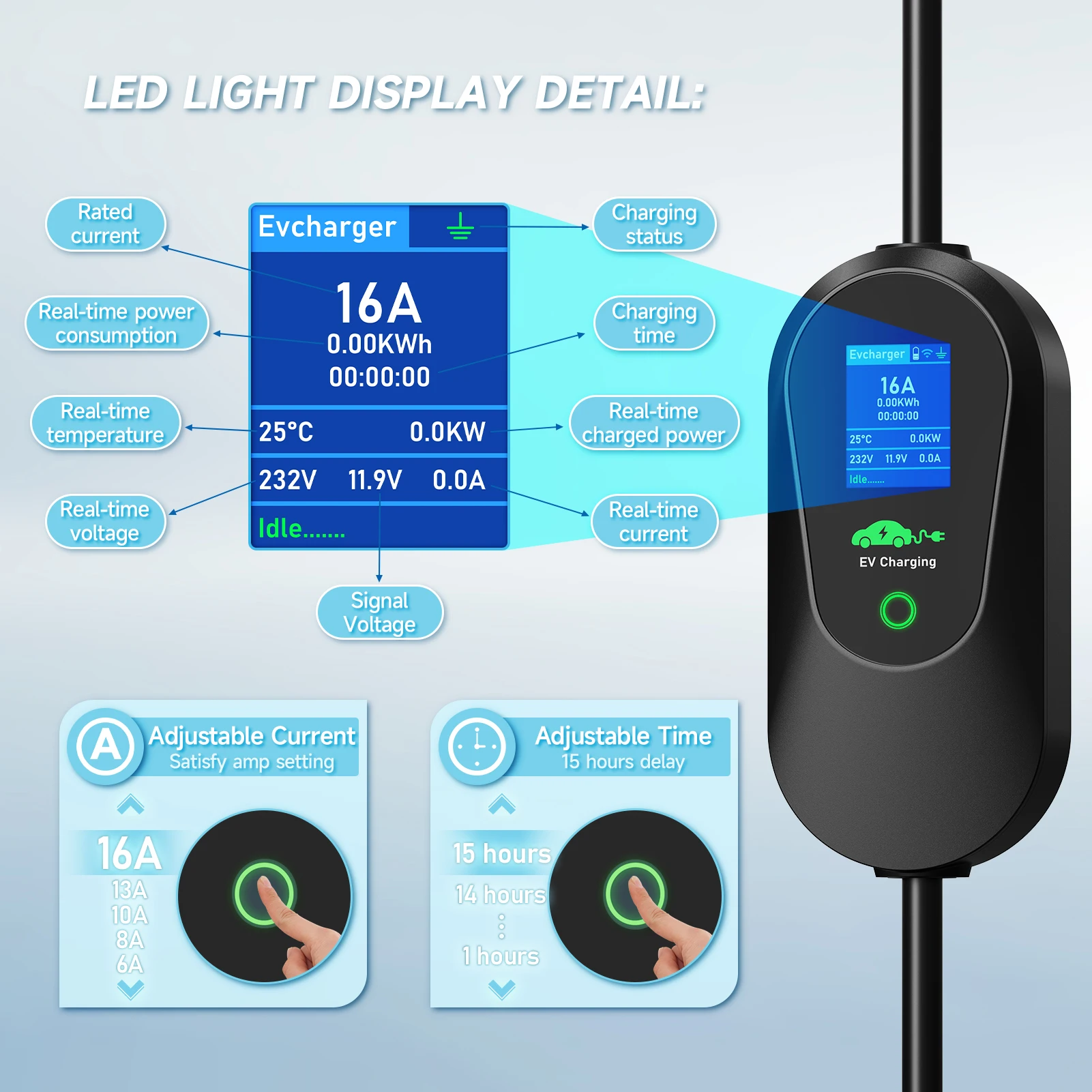 Carregador Portátil para Veícu - Type 2 Portable Ev Charger 11Kw Cee avaliação e preço